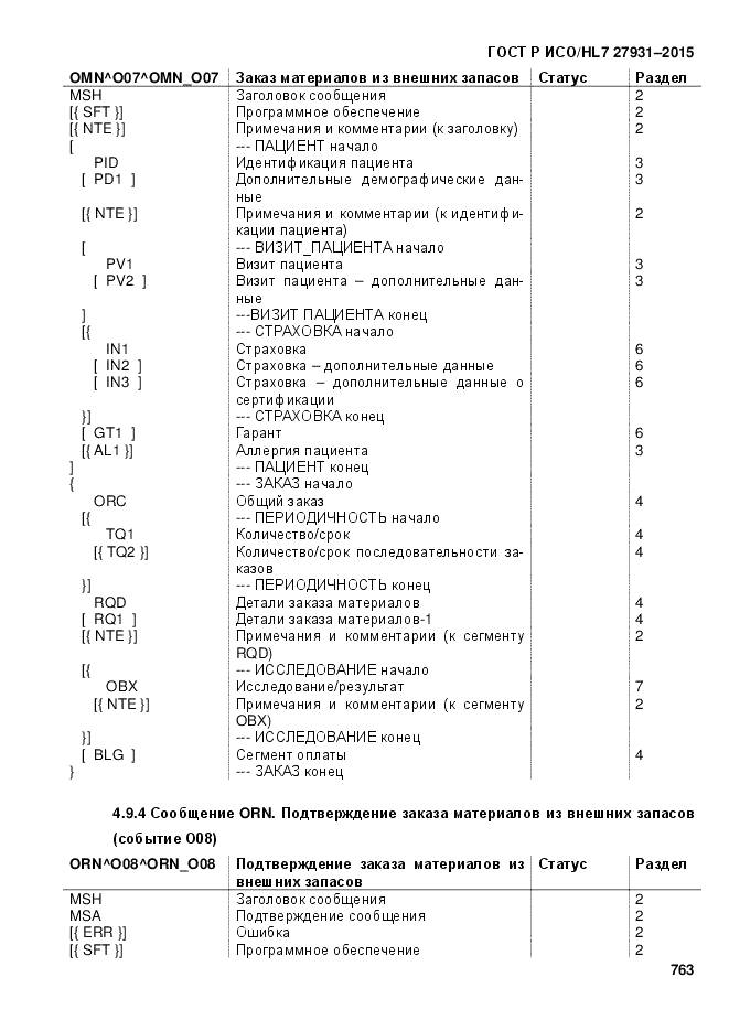 ГОСТ Р ИСО/HL 7 27931-2015, страница 770